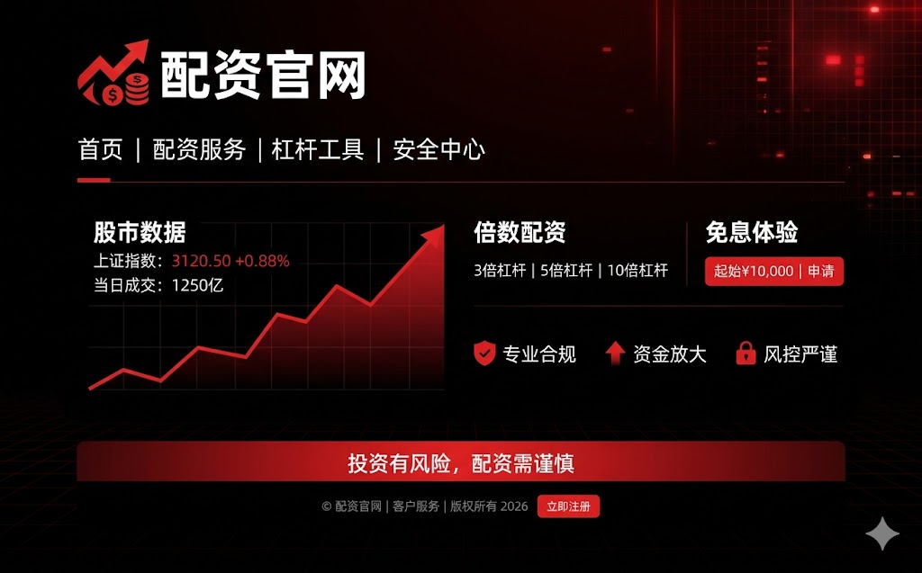 实盘平台,市场趋势分析,资金回报周期,杠杆投资,平台操作灵活性,配资公司服务流程,收益保护,301041金百泽,风控要点,回撤管理